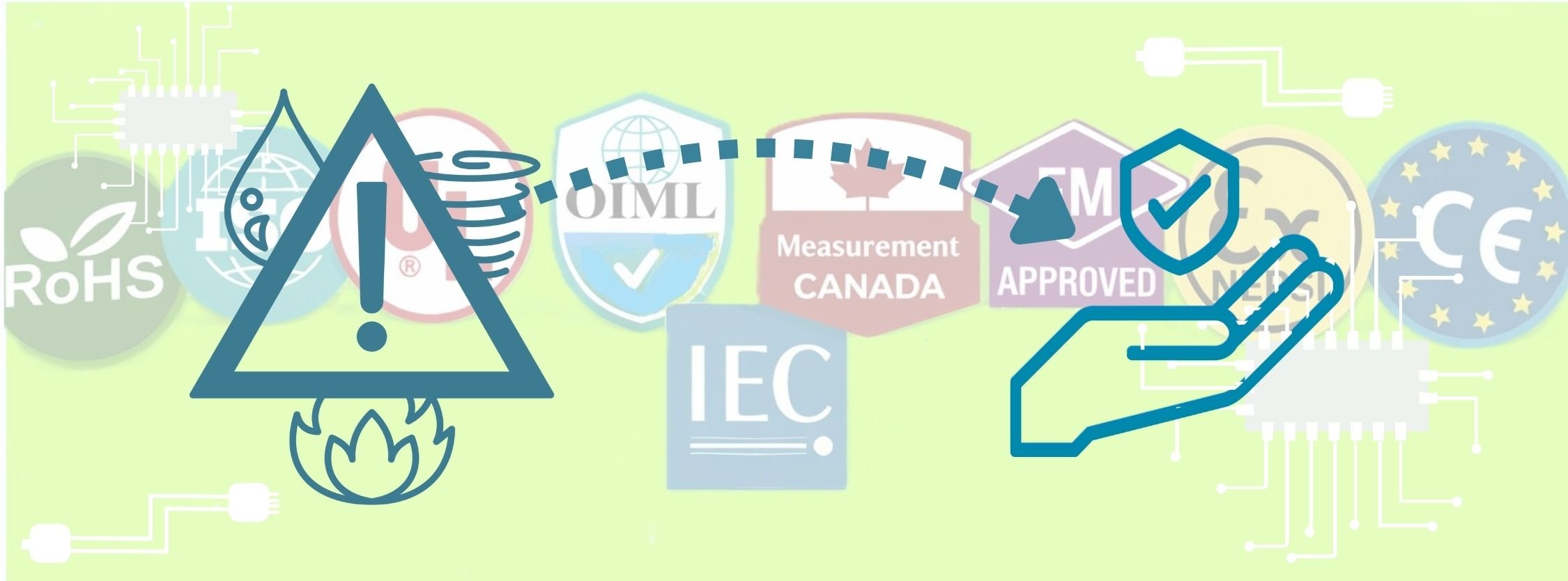To the left is a line drawing of a dark teal triangle with exclamation point within it and a raindrop, wind and fire icons slightly behind each leg of the triangle. In the middle is a dashed arrow pointing to a line drawing toward the right of a hand in profile, thumb in the foreground, with a shield containing a checkmark floating above the hand. Transparent in the background are approval badges mentioned in the article. The whole image has a lime green background.
