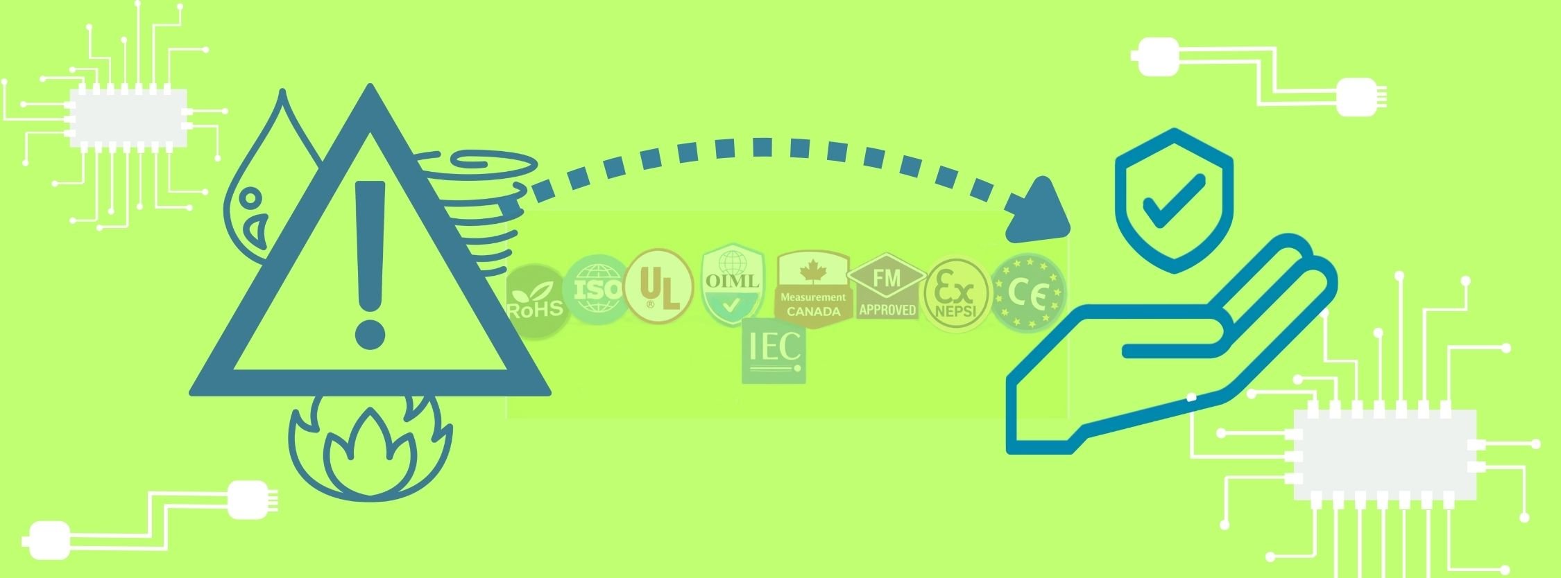 To the left is a line drawing of a dark teal triangle with exclamation point within it and a raindrop, wind and fire icons slightly behind each leg of the triangle. In the middle is a dashed arrow pointing to a line drawing toward the right of a hand in profile, thumb in the foreground, with a shield containing a checkmark floating above the hand. Transparent in the background are approval badges mentioned in the article. The whole image has a lime green background.