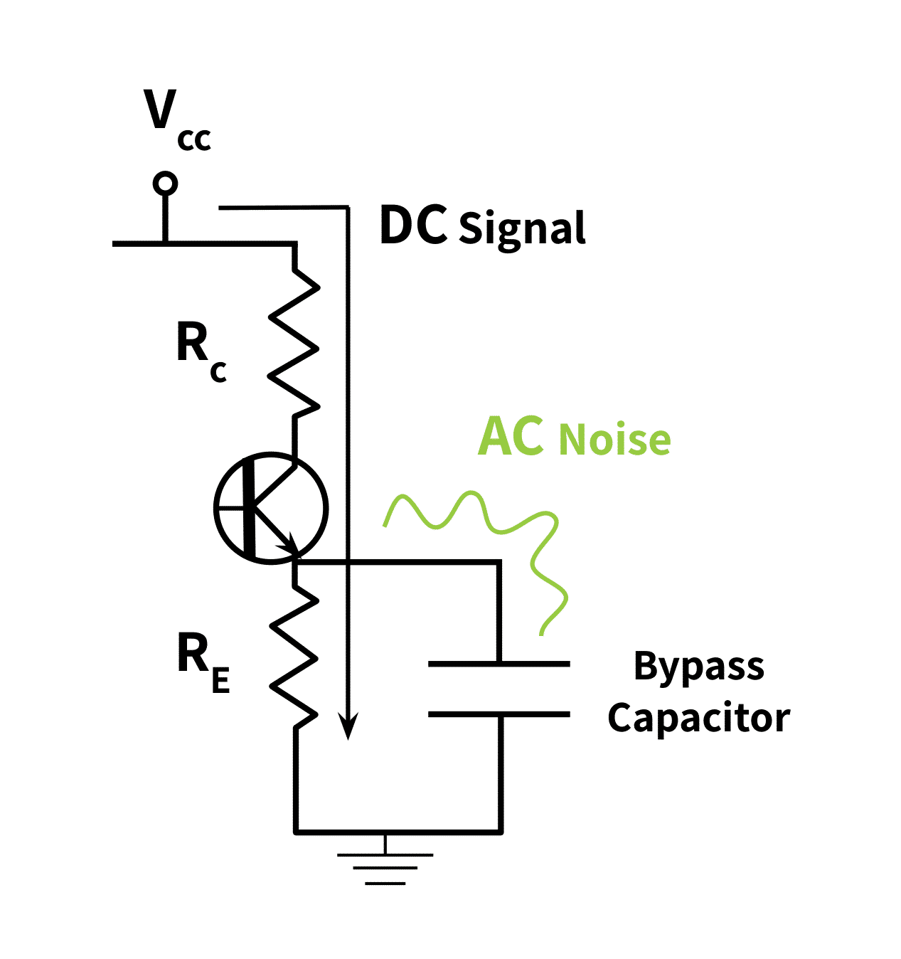 electrical schematic of a bypass capacitor