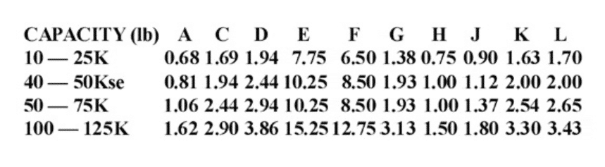 table indicating physical dimensions vs capacity of an amcells D S T load cell