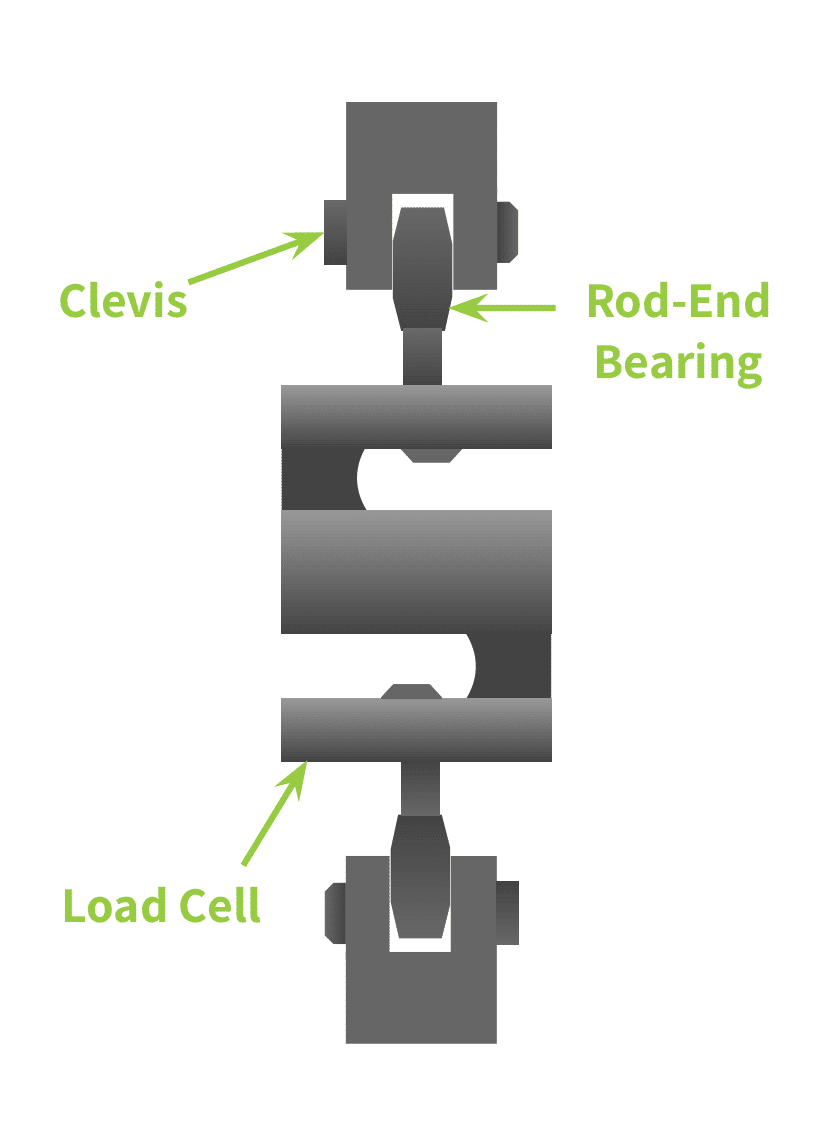 s beam load cell with rod end and clevis assembly