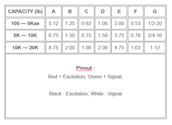 chart with physical dimensions of an amcells SBS single ended shear beam load cell given the load capacities