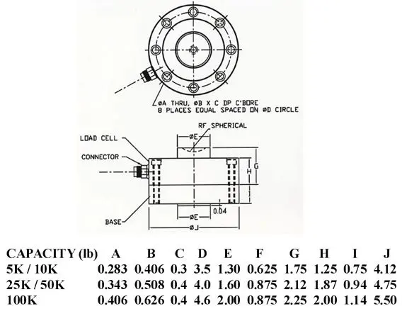 engineer drawing of LPD load cell with dimensions