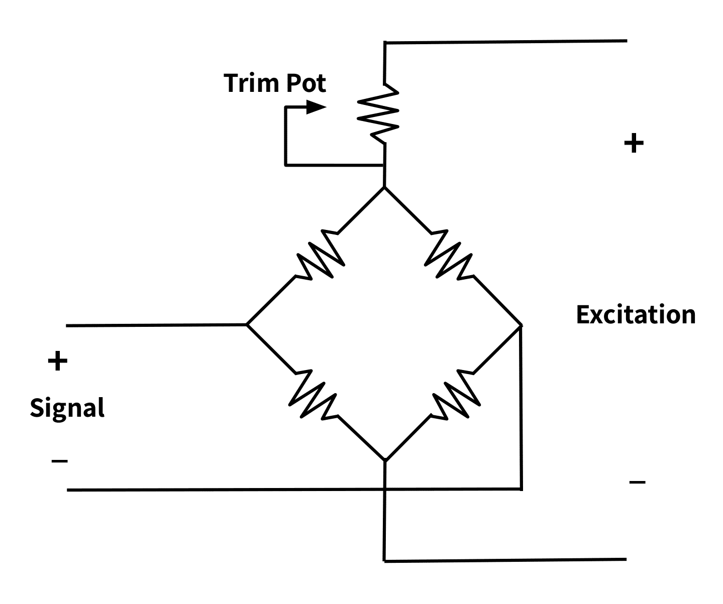 electrical schematic diagram of excitation trimming
