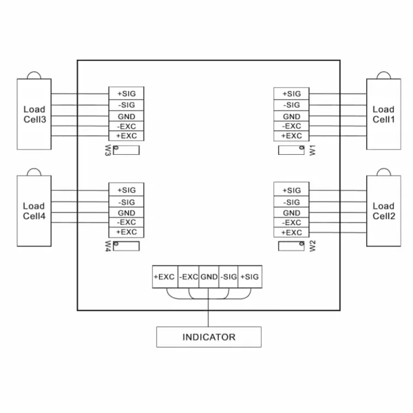 wiring diagram for anyload J04EA-16 mother board