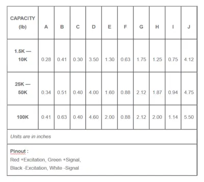 table indicating physical dimensions vs capacity of an amcells L P D load cell