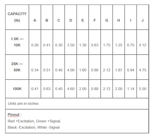 table indicating physical dimensions vs capacity of an amcells L P D load cell