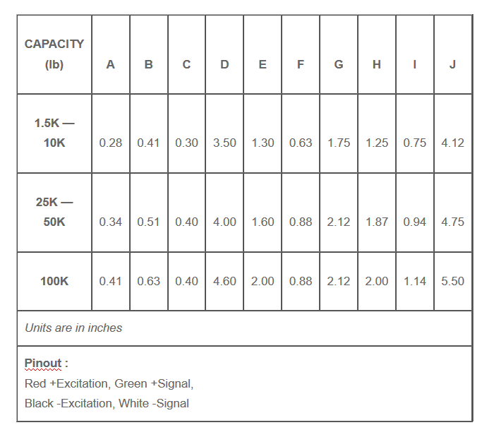 table indicating physical dimensions vs capacity of an amcells L P D load cell
