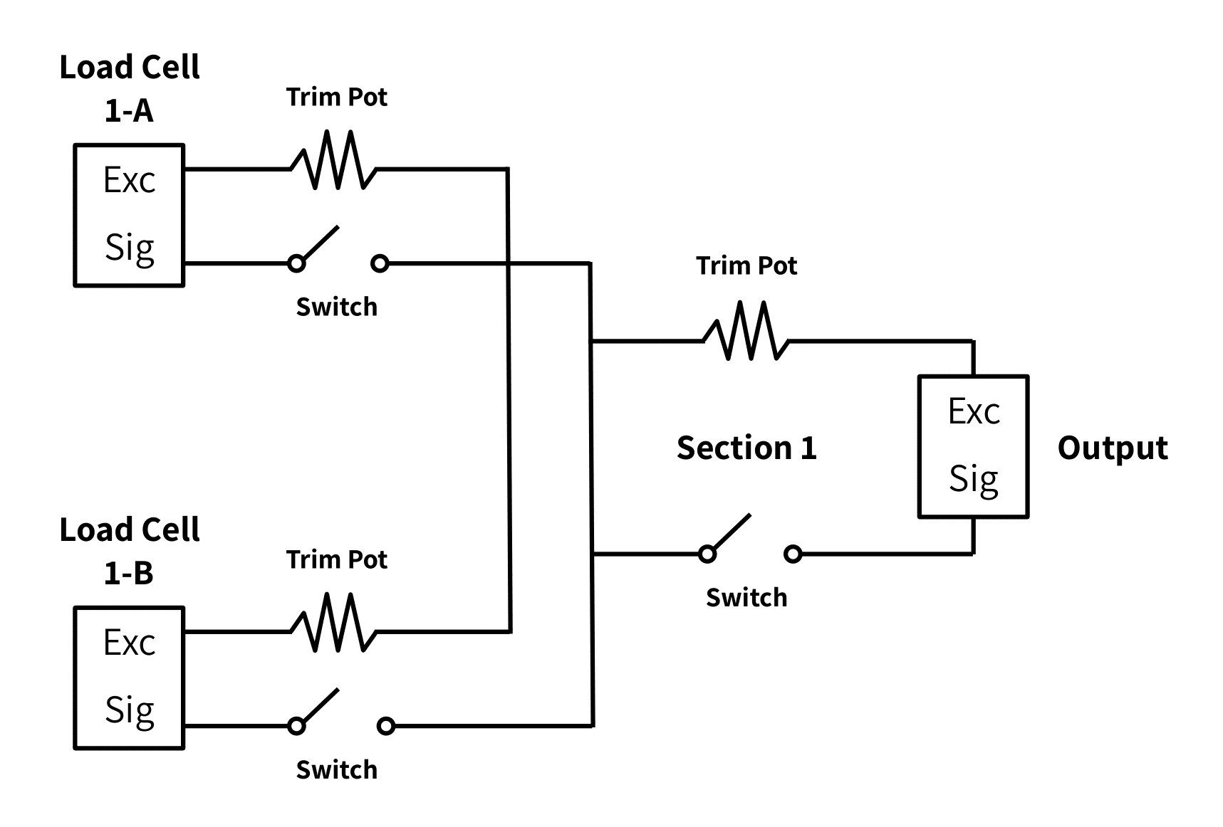 electrical schematic diagram of trimming by sections