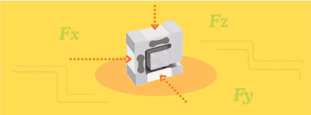 Banner image for multiaxis load cell article