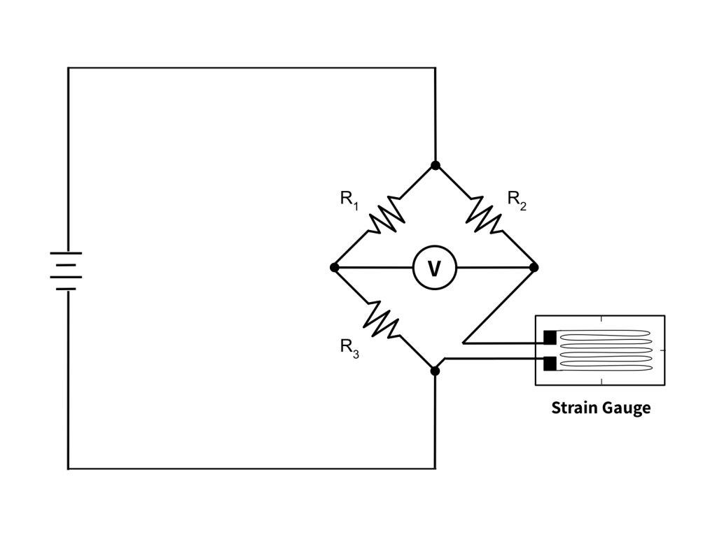 Learn About Strain Gauge Type Load Cells | Tacuna Systems