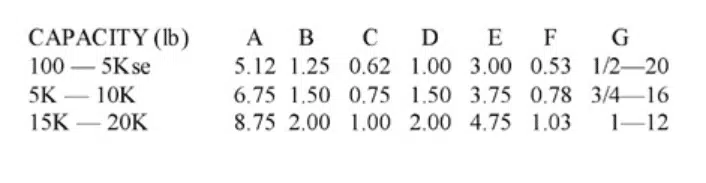 chart with physical dimensions of an amcells SSB load cell given the capacity ranges of each