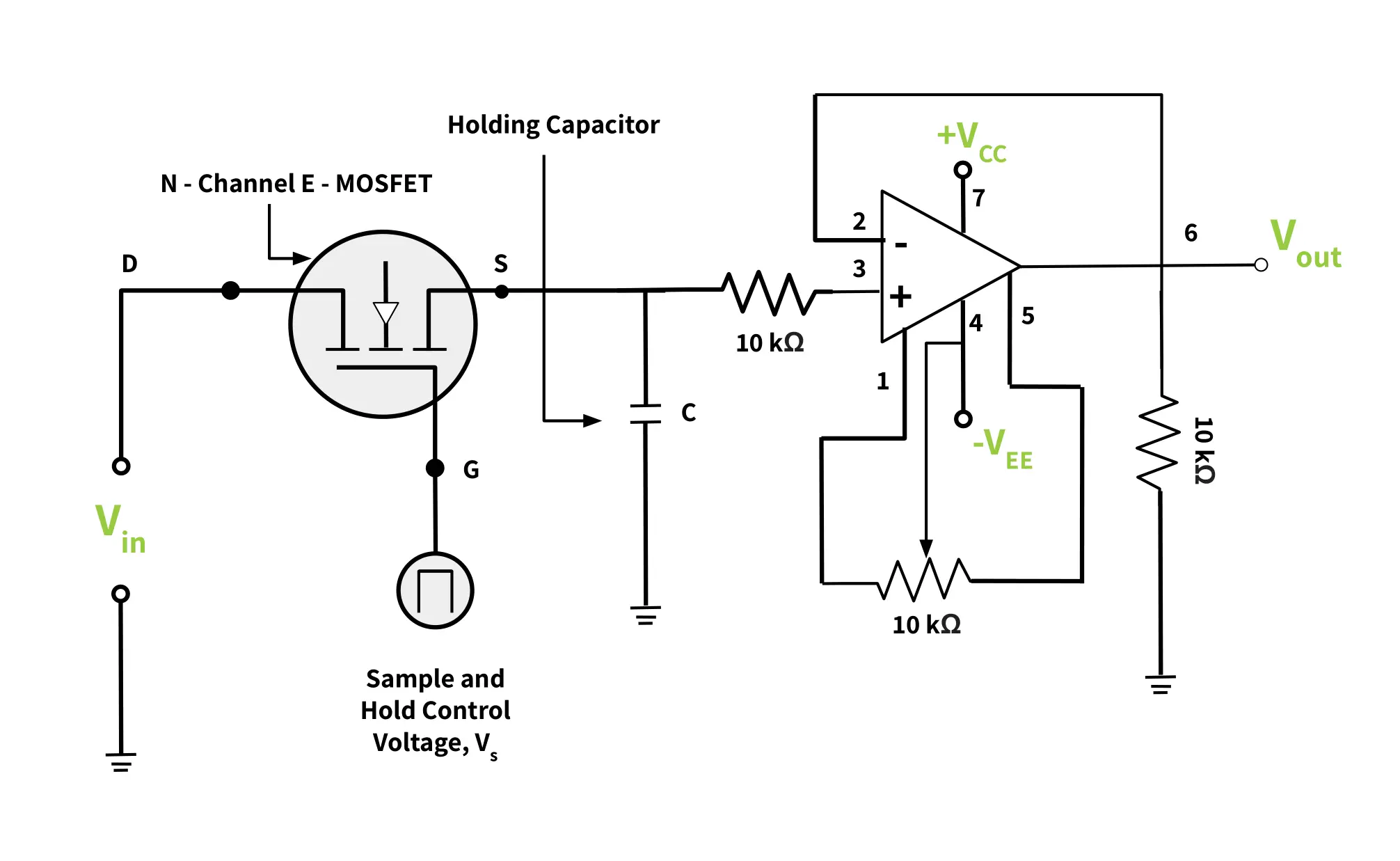 electrical schematic of a sample and hold circuit