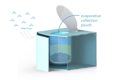 a conceptual diagram of the iThrone waterless toilet system that shows how a special membrane within allows pure water to evaporate