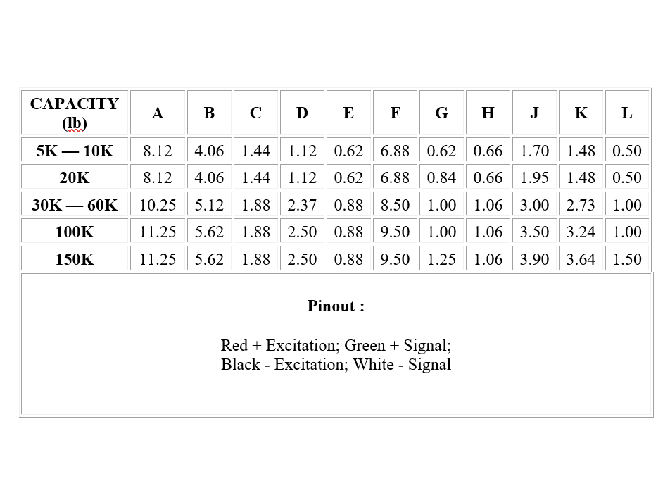 table indicating physical dimensions vs capacity of an amcells T 103 load cell