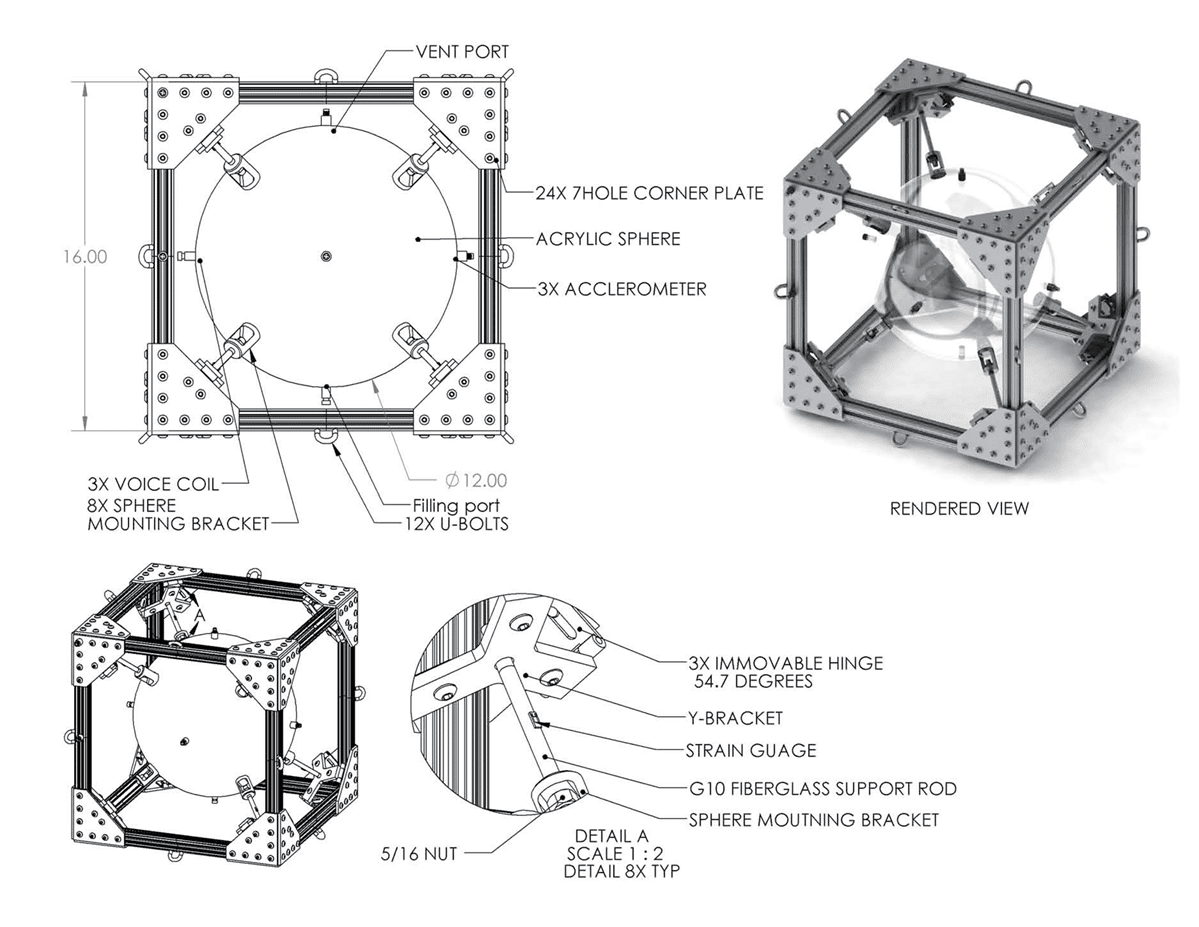 3D computer drawings of second experiment support structure