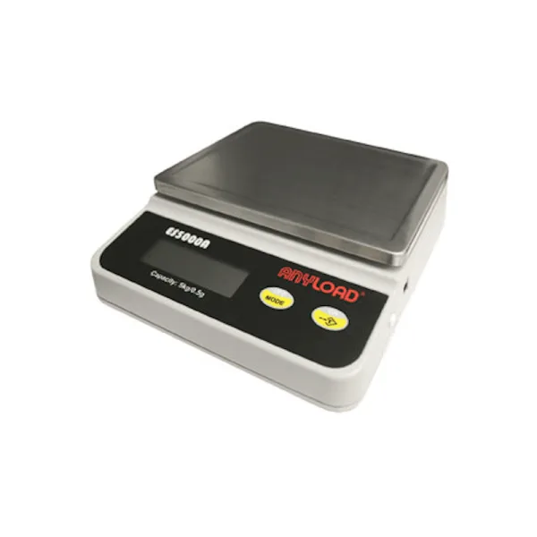 photo of anyload balance scale