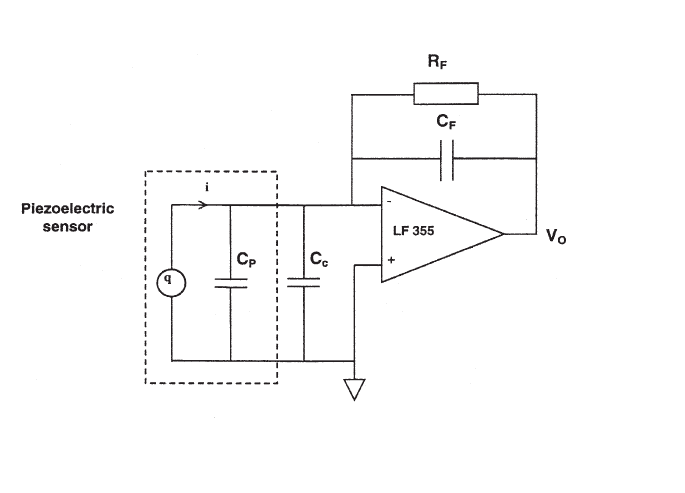 Schematic of the Piezoelectric sensor and charge amplifier
