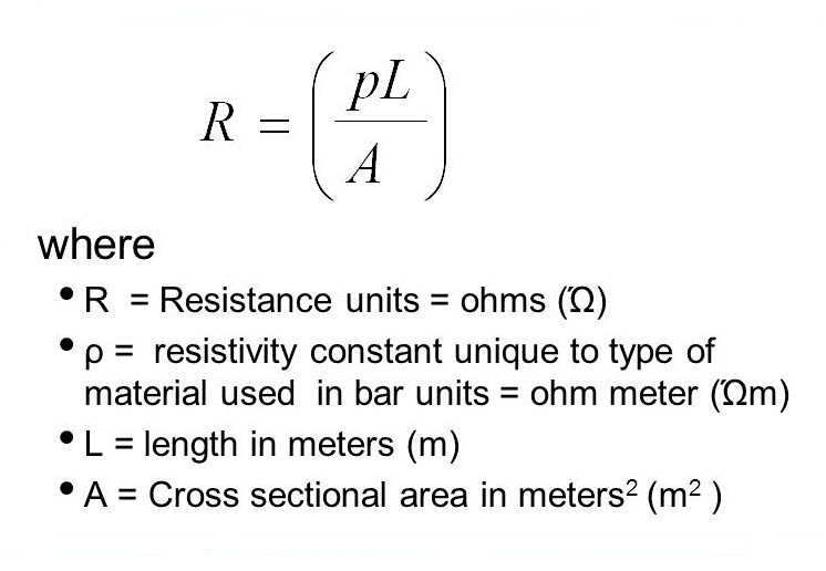Resistivity